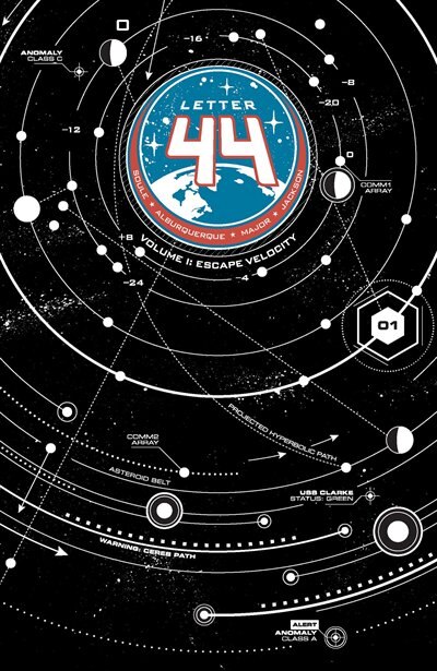 Letter 44 Vol. 1: Escape Velocity
