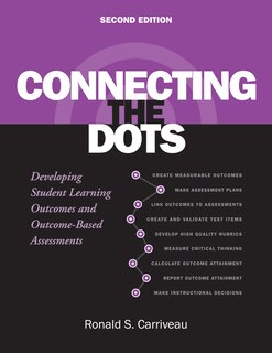 Front cover_Connecting The Dots