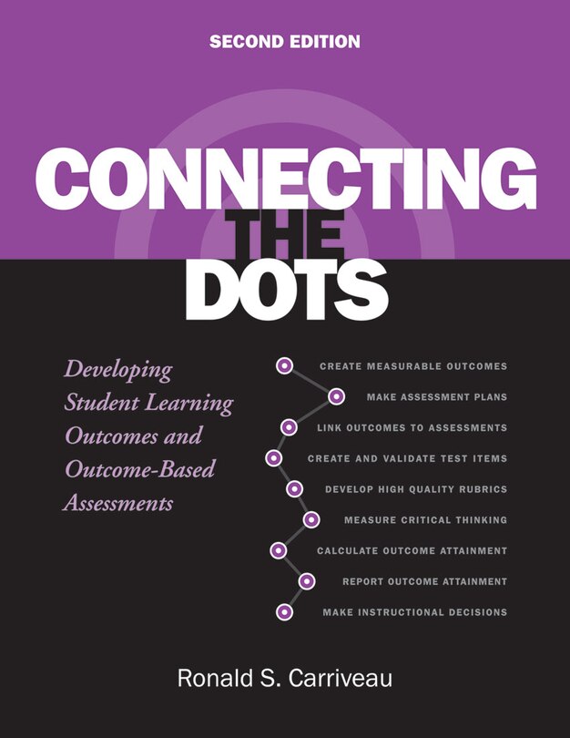 Front cover_Connecting The Dots