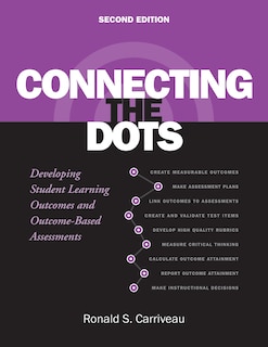 Couverture_Connecting The Dots