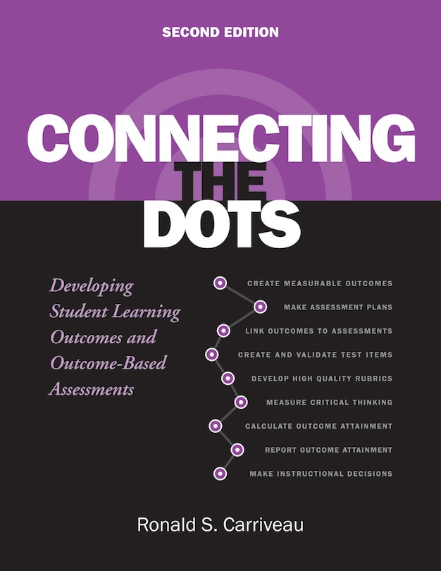 Couverture_Connecting The Dots