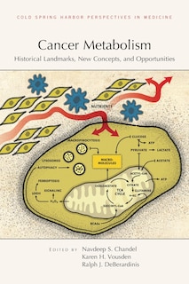 Front cover_Cancer Metabolism: Historical Landmarks, New Concepts, and Opportunities