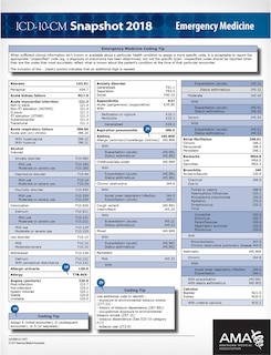 Front cover_Icd-10-cm 2018 Snapshot Coding Card