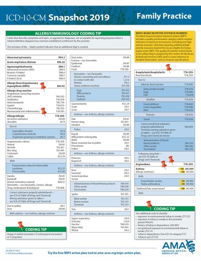 Front cover_Icd-10-cm 2019 Snapshot Coding Card