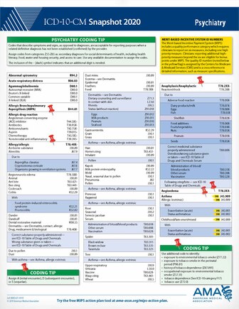 Icd-10-cm 2020 Snapshot Coding Card: Psychiatry