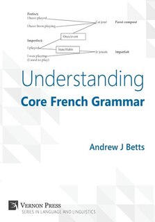 Couverture_Understanding Core French Grammar