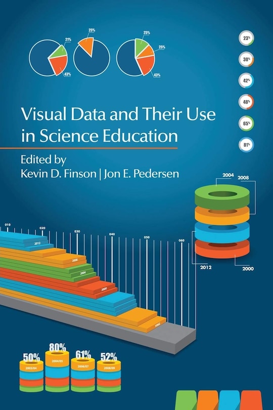 Couverture_Visual Data and Their Use in Science Education