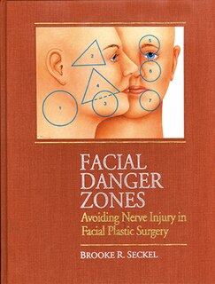 Front cover_Facial Danger Zones