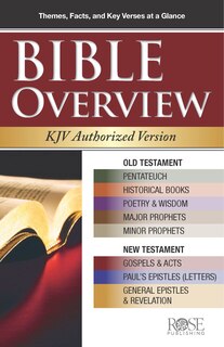 Front cover_Bible Overview