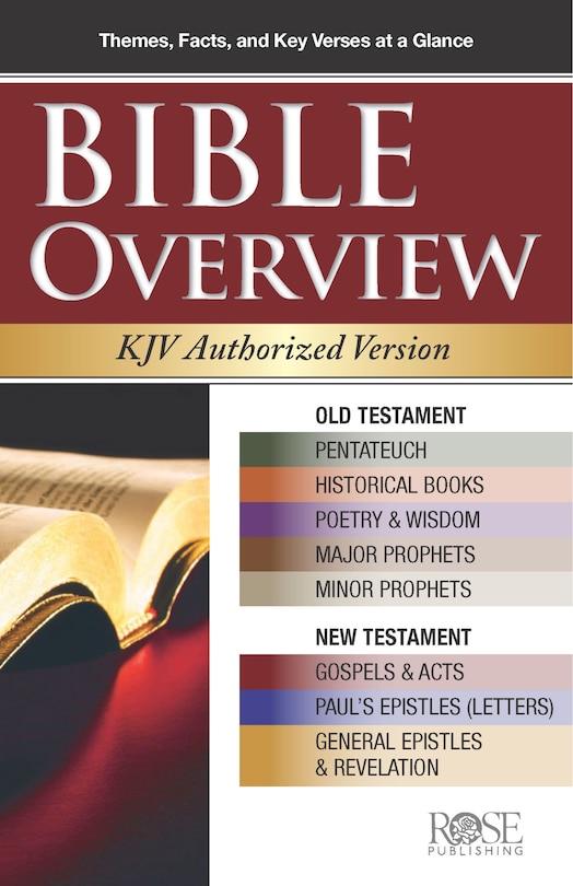 Front cover_Bible Overview