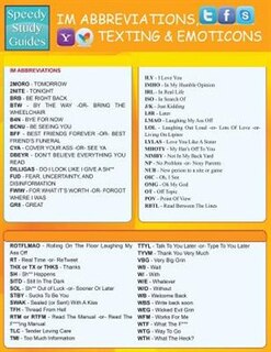 Instant Messaging Abbreviations, Texting and Emoticons: Quick Reference Guide