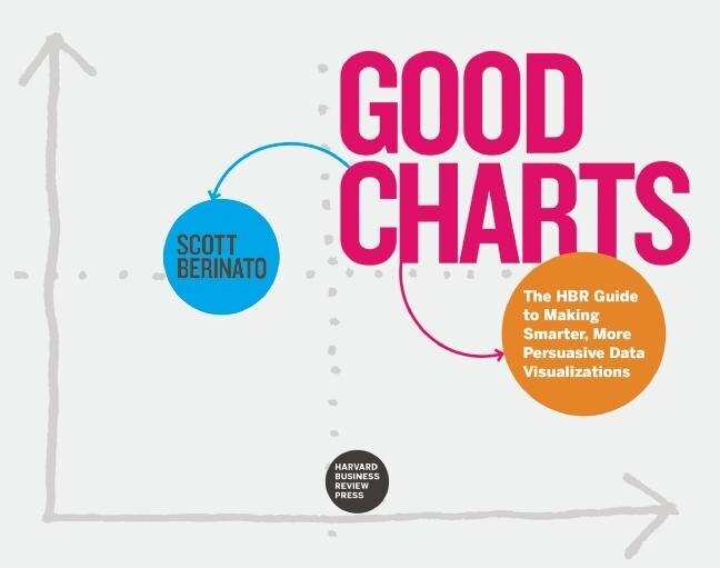 Front cover_Good Charts