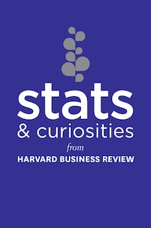 Couverture_Stats and Curiosities