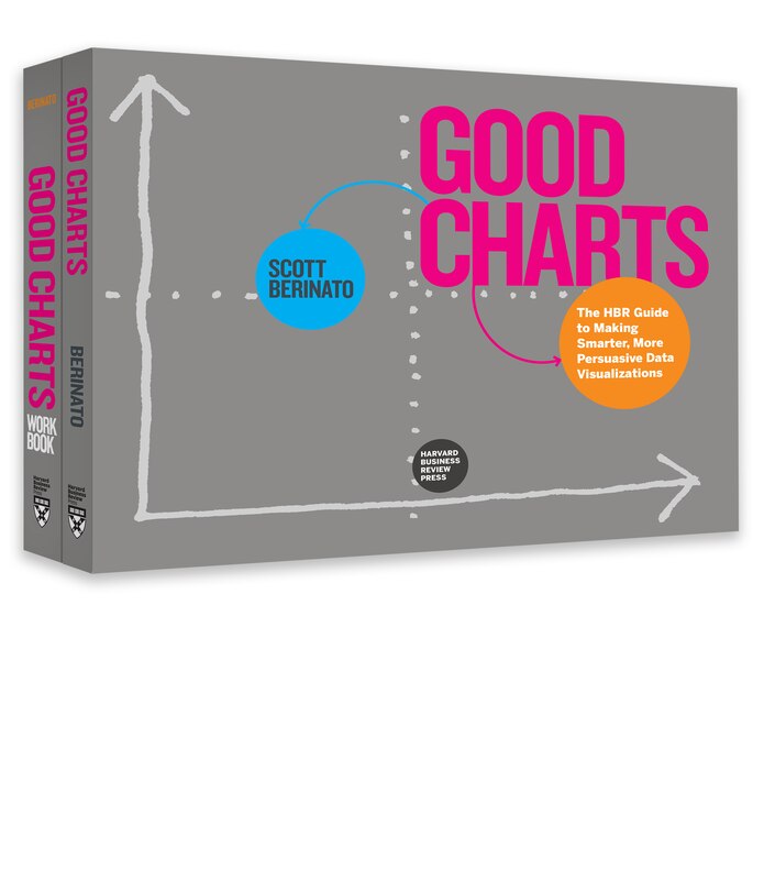 Front cover_The Harvard Business Review Good Charts Collection