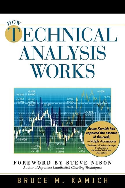 Front cover_How Technical Analysis Works (new York Institute Of Finance)