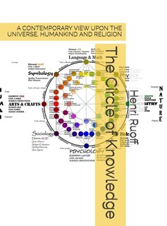 Front cover_The Circle of Knowledge.