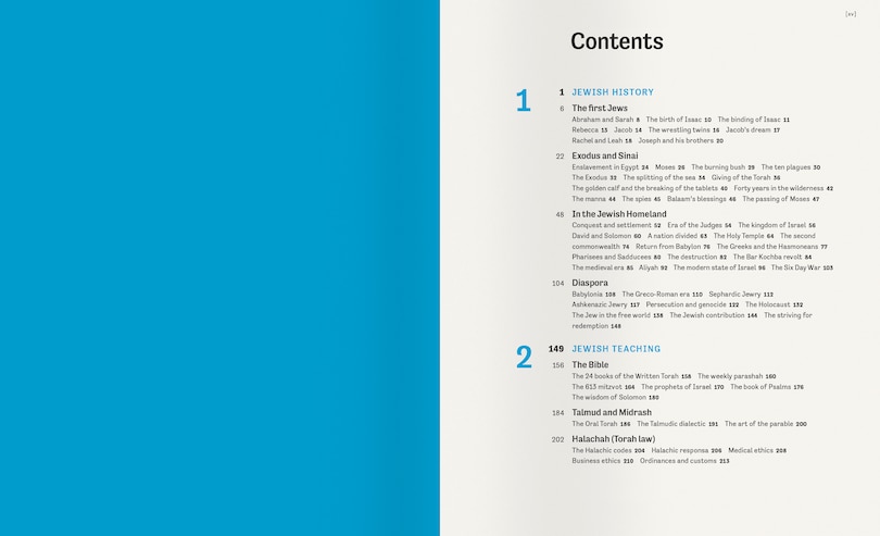 Front cover_The Book of Jewish Knowledge