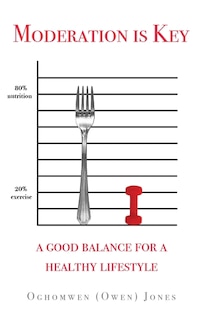 Moderation is Key: A Good Balance for a Healthy Lifestyle