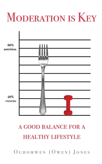 Moderation is Key: A Good Balance for a Healthy Lifestyle