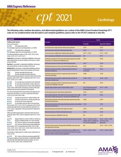 Front cover_Cpt 2021 Express Reference Coding Card