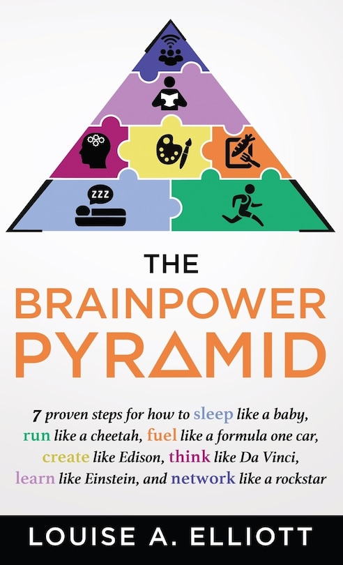 Front cover_The BrainPower Pyramid