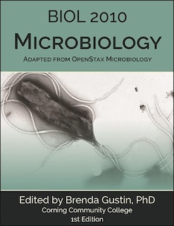 Front cover_Microbiology