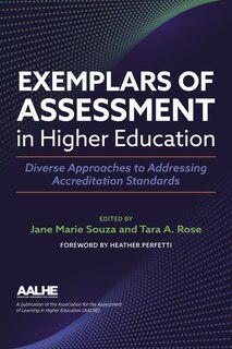 Front cover_Exemplars Of Assessment In Higher Education