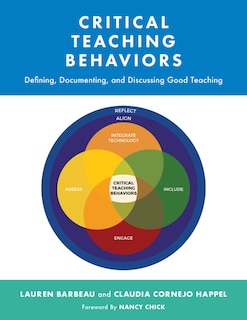 Front cover_Critical Teaching Behaviors