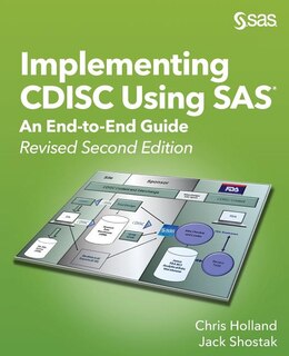 Front cover_Implementing Cdisc Using Sas