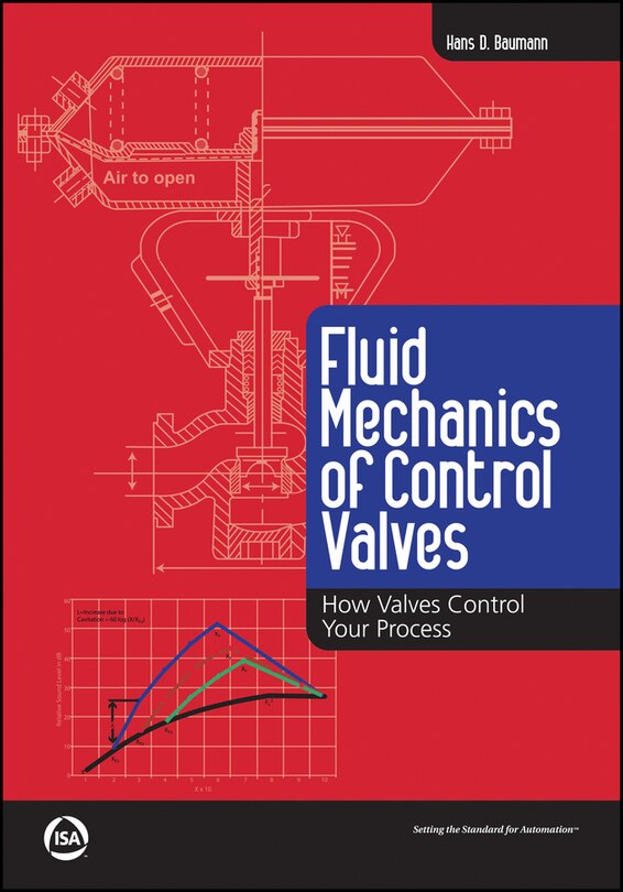 Front cover_Fluid Mechanics of Control Valves