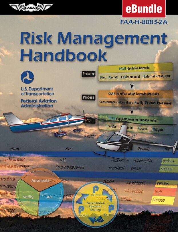 Couverture_Risk Management Handbook (2024)