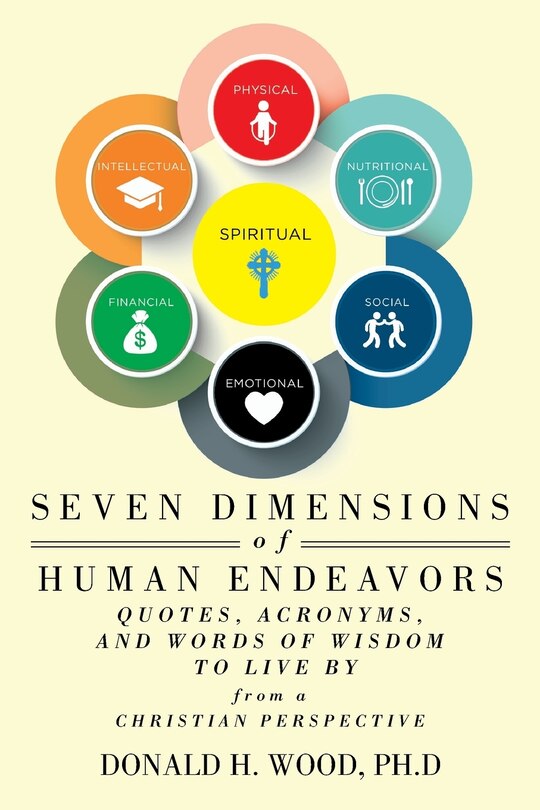 Front cover_Seven Dimensions of Human Endeavors