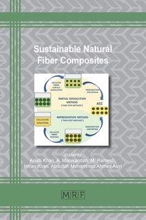 Couverture_Sustainable Natural Fiber Composites