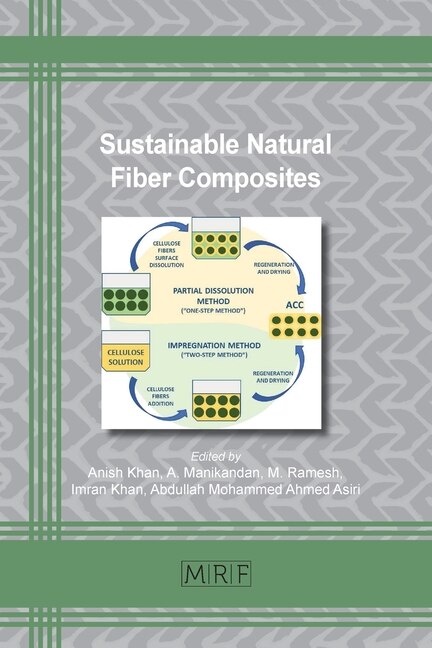 Couverture_Sustainable Natural Fiber Composites