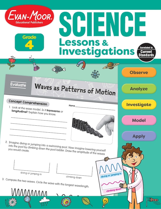 Front cover_Science Lessons and Investigations, Grade 4 Teacher Resource