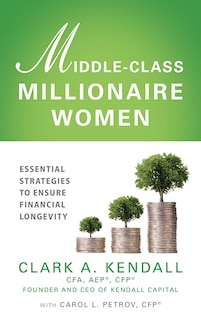 Middle-Class Millionaire Women: Essential Strategies to Ensure Financial Longevity