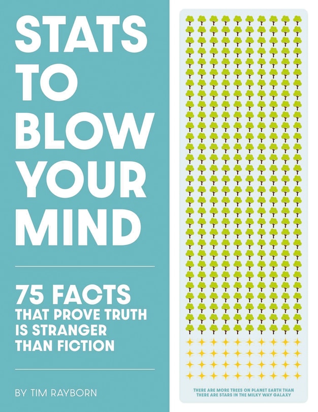 Stats To Blow Your Mind!: And Everyone Else You're Talking To