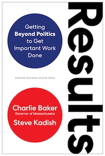 Front cover_Results