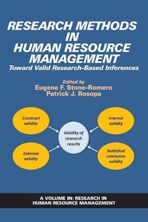 Front cover_Research Methods in Human Resource Management