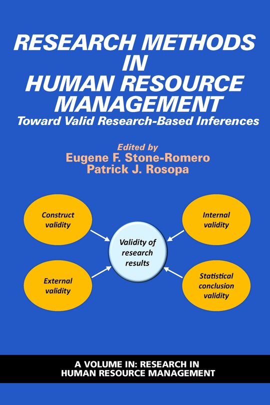 Couverture_Research Methods in Human Resource Management