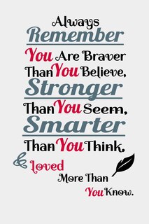 Always remember you are BRAVER than you believe, STRONGER than you seem, SMARTER than you think & LOVED more than you know: Inspirational Gifts Positive Wall Plaque Saying Quotes for Birthday