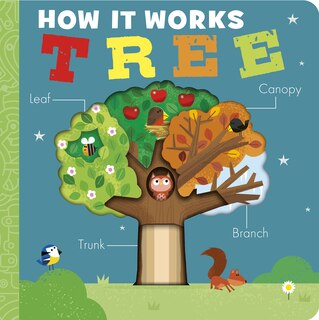 Couverture_How It Works: Tree