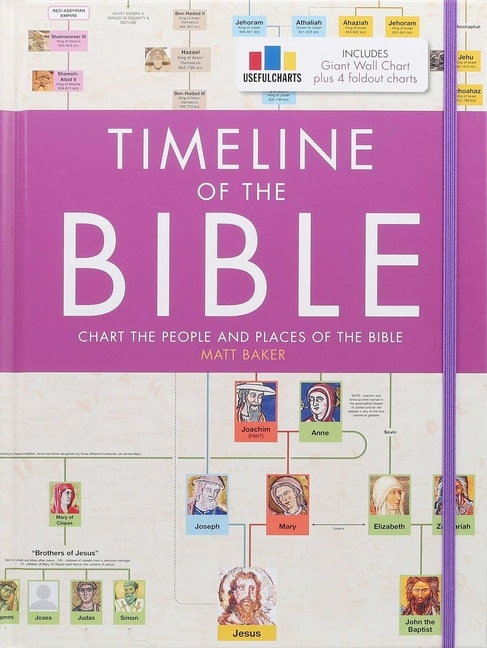 Front cover_Timeline of the Bible