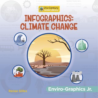 Front cover_Infographics: Climate Change