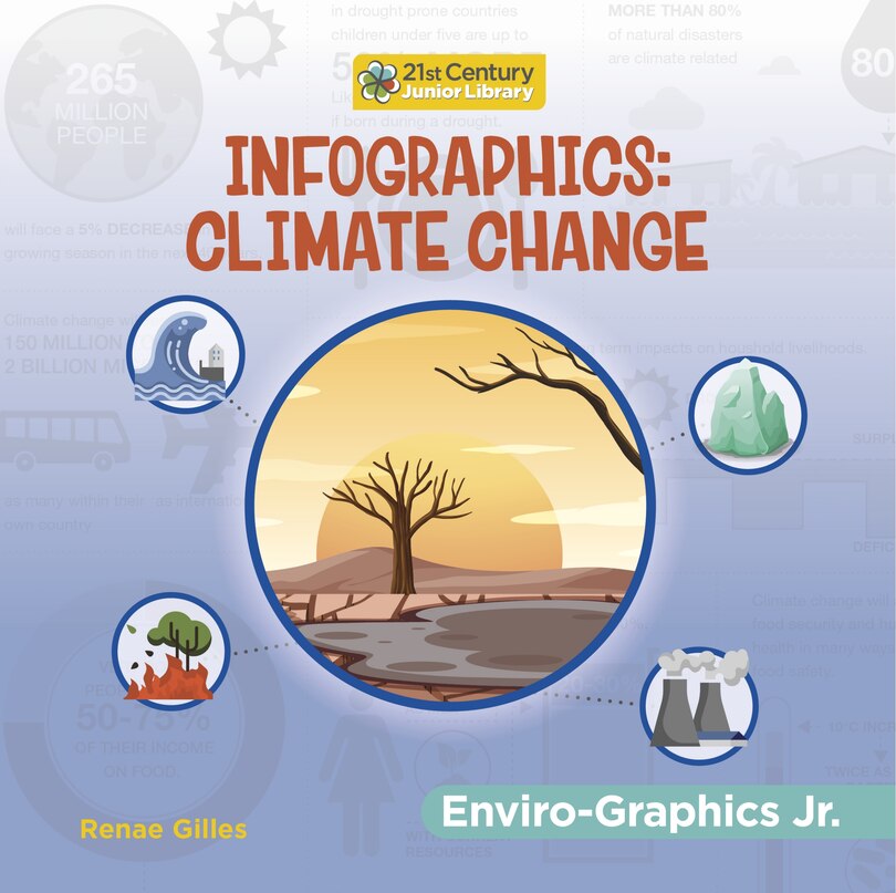 Front cover_Infographics: Climate Change