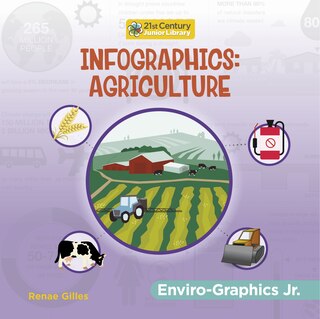 Front cover_Infographics: Agriculture