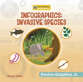 Front cover_Infographics: Invasive Species