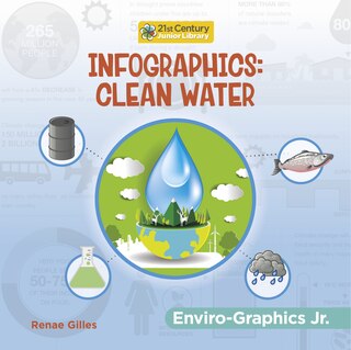 Couverture_Infographics: Clean Water