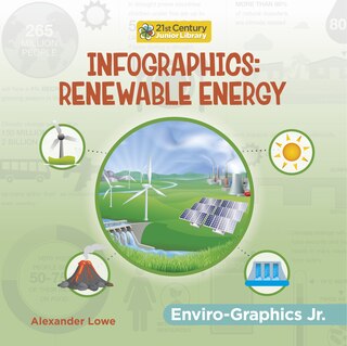 Front cover_Infographics: Renewable Energy