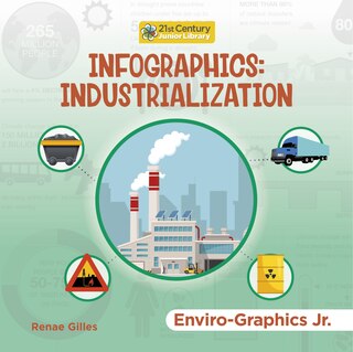 Couverture_Infographics: Industrialization